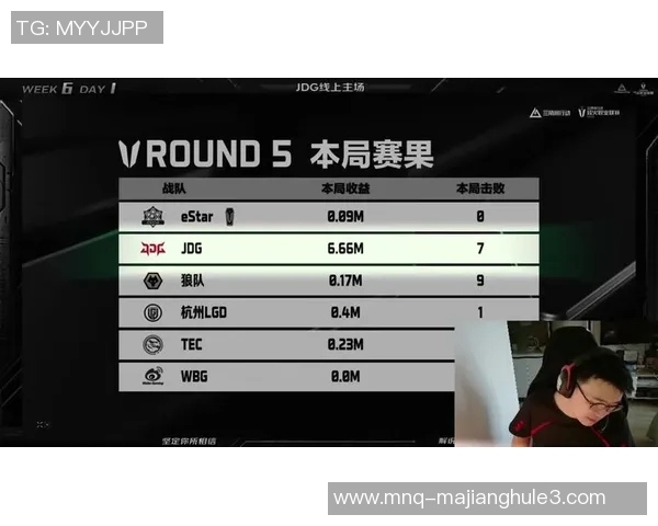 2026电竞新闻深入分析JDG战队区域防守策略及其在DOTA2比赛中的应用与效果 2026电竞新闻深入分析JDG战队区域防守策略及其在DOTA2比赛中的应用与效果